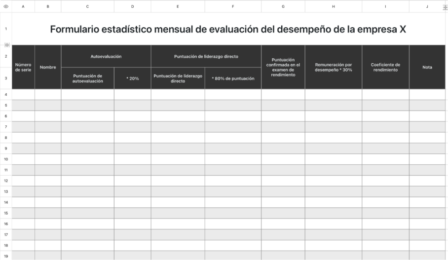 Formulario de evaluación del desempeño de los empleados